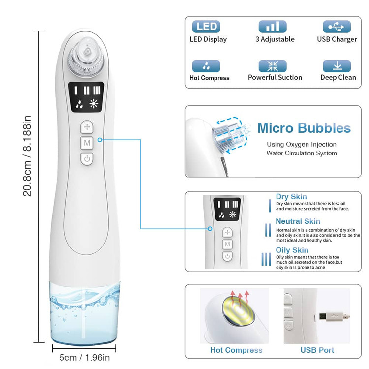 میکرودرم صورت